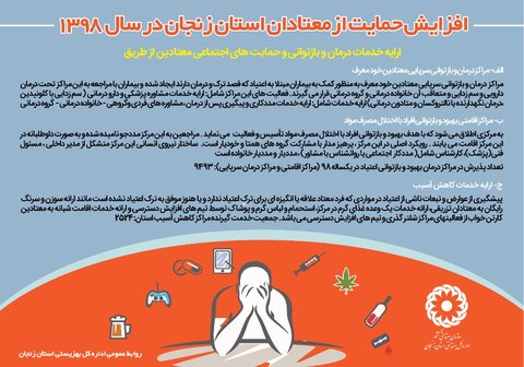 اینفوگرافی حمایت از معتادان استان زنجان در سال 98
