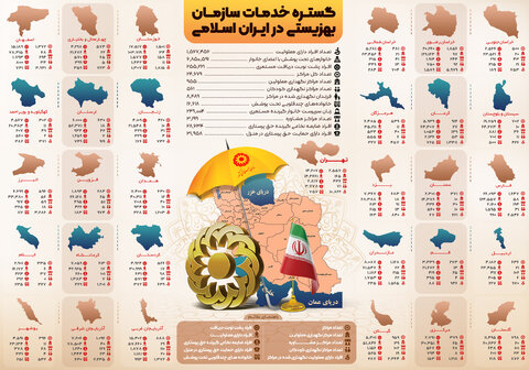 اینفوگرافیک| گستره خدمات سازمان بهزیستی در ایران اسلامی