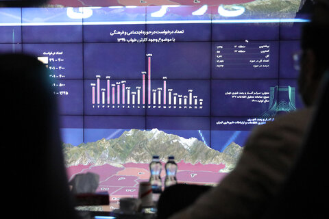 گزارش تصویری| بازدید رئیس سازمان بهزیستی کشور از "رصدخانه شهری تهران"