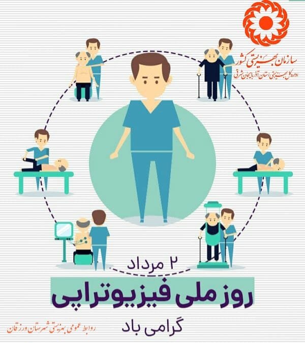 پوستر|  ۲مرداد روز ملی فیزیوتراپی 