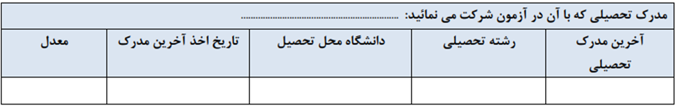 فراخوان جذب نیروی خرید خدمت ساعتی