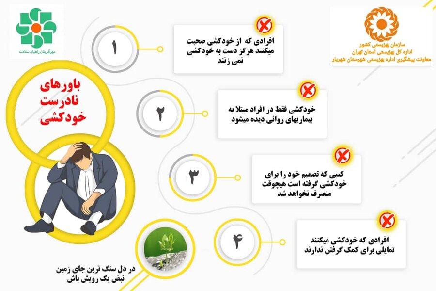 با هم ببینیم| موشن گرافیک پیشگیری از خودکشی با هم ببینیم| موشن گرافیک پیشگیری از خودکشی