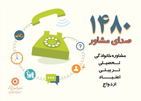 اینفوگرافیک| خط تلفنی ۱۴۸۰ پل ارتباطی مردم و مرکز مشاوره تلفنی