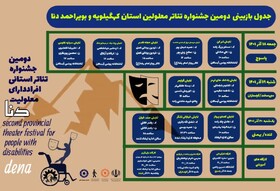 جدول بازبینی دومین جشنواره تئاتر معلولین استان کهگیلویه وبویراحمد دنا