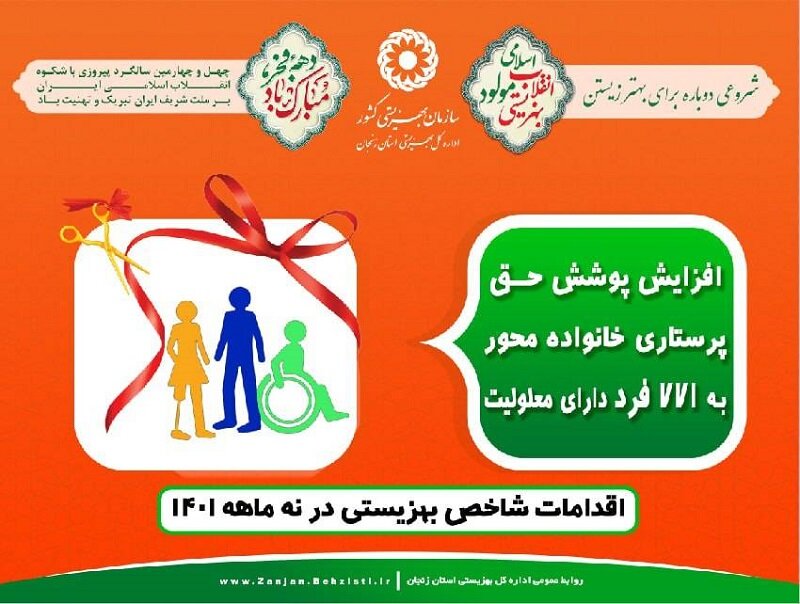 با هم ببینیم| اقدامات شاخص بهزیستی استان زنجان در نه ماهه سال ۱۴۰۱