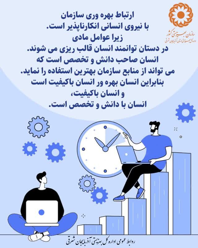 اینفوگرافی| انسان بهره ور، انسان با کیفیت است