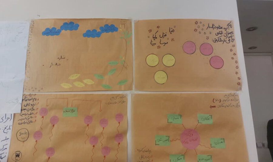 مراسم اختتامیه طرح مانا (مشارکت اجتماعی نوجوانان ایران)