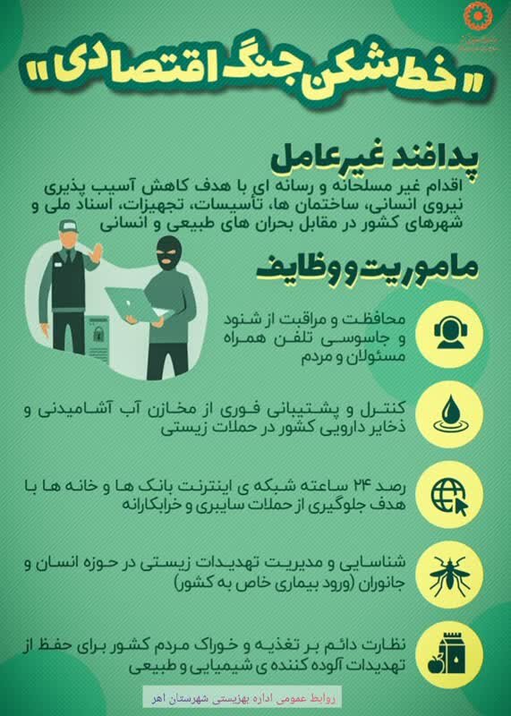 اینفوگرافی| کارکردهای پدافند غیر عامل/ وظایف و ماموریت ها