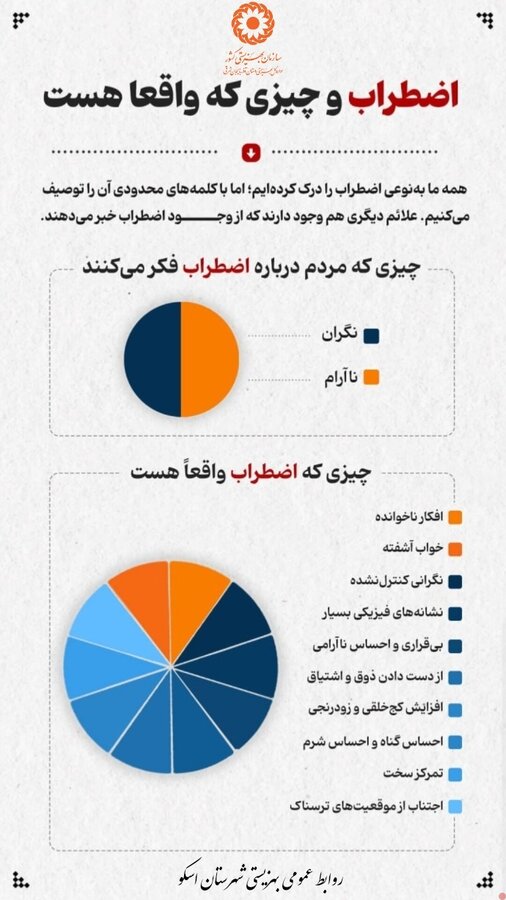 اینفوگرافی| اضطراب و چیزی که واقعا هست