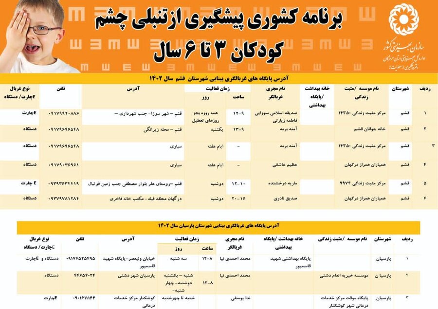 پایگاه های غربالگری بینایی شهرستان قشم و پارسیان
