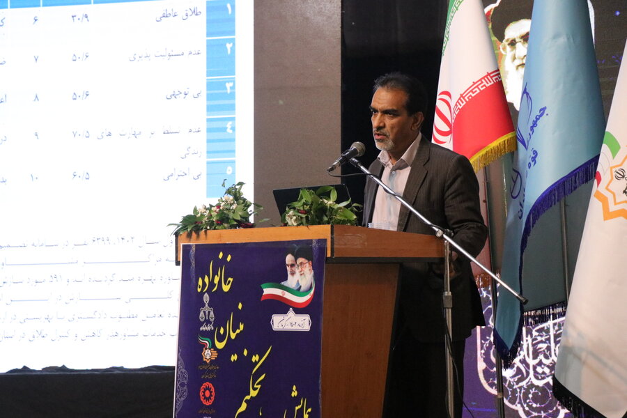 مولفههای بین فردی؛ مهمترین عامل گسستهای خانوادگی در استان کرمان مولفههای بین فردی؛ مهمترین عامل گسستهای خانوادگی در استان کرمان