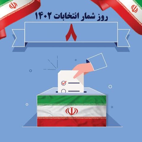 ۸ روز مانده تا دوازدهمین دوره  انتخابات مجلس شورای اسلامی