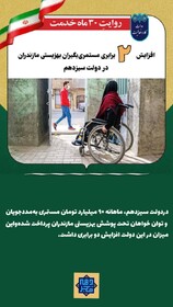 اینفوگرافیک| روایت ۳۰ماه خدمت/ افزایش ۲ برابری مستمری‌بگیران بهزیستی مازندران در دولت سیزدهم