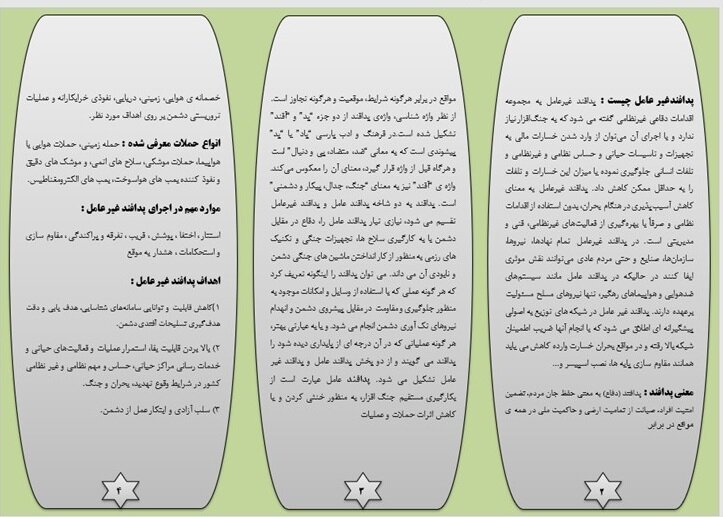 اینفوگرافی| کارکردهای پدافند غیر عامل/ وظایف و ماموریت ها