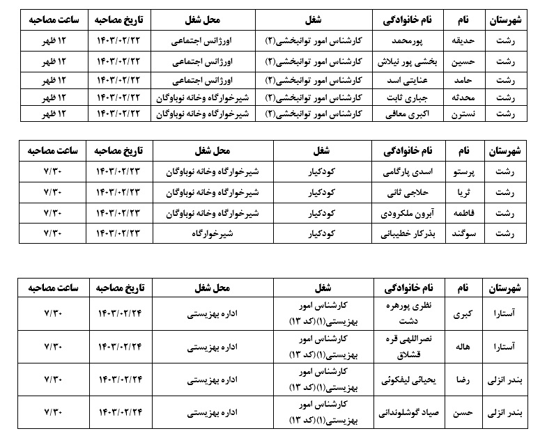 دعوت جهت ارزیابی تکمیلی و مصاحبه تخصصی معرفی شدگان بهزیستی گیلان در یازدهمین آزمون دستگاه های اجرایی (۱۴۰۳/۲/۲۲ لغایت۱۴۰۳/۲/۲۴)