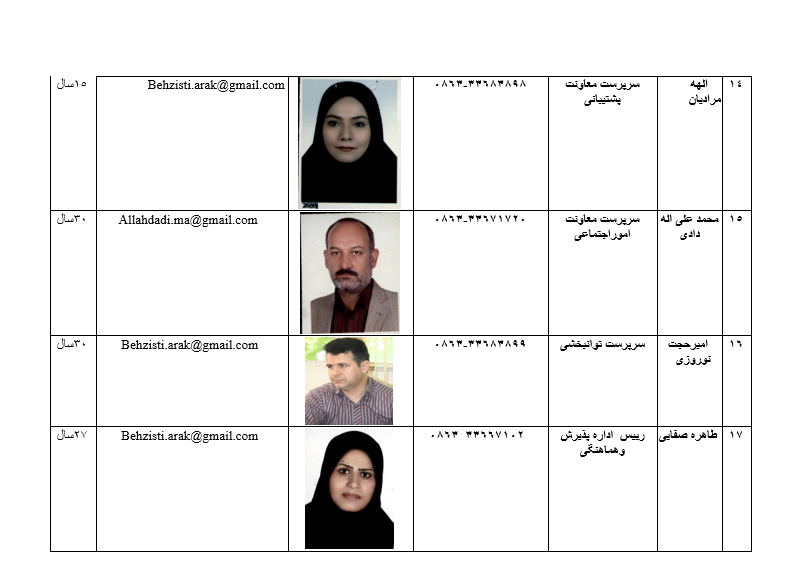  لیست شماره تلفن های مدیران ومسئولین بهزیستی استان مرکزی 