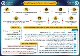 «هفته بهزیستی گرامی باد»