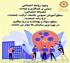 روابط اجتماعی مبتنی بر همکاری و مودت