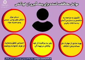 اینفوگرافیک| عوامل محافظت کننده پیشگیری از خودکشی را بشناسید