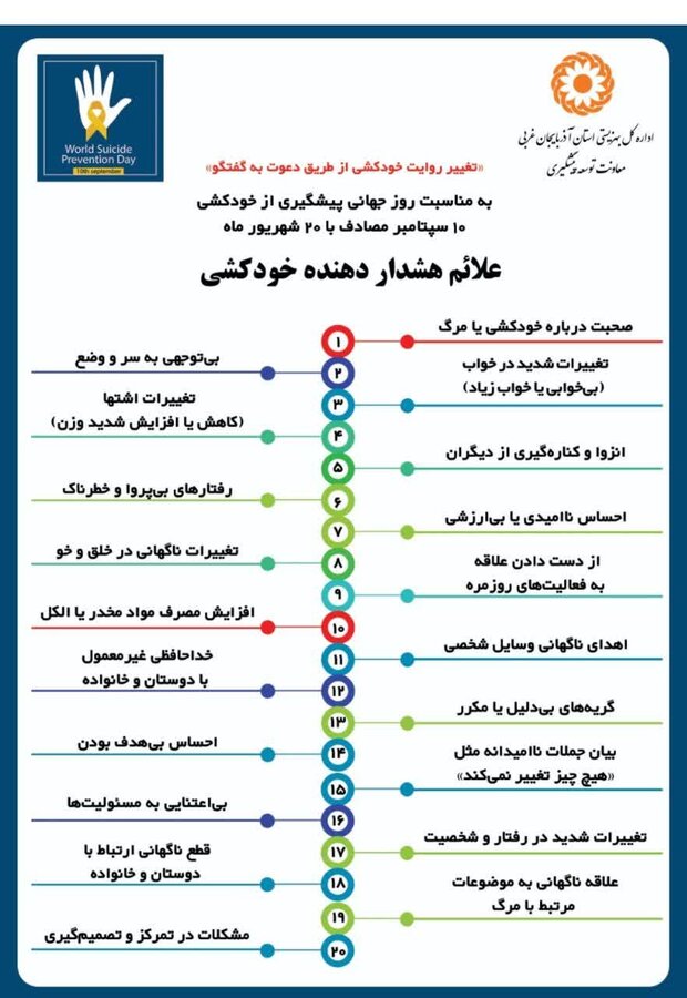 اینفو گرافیک / به مناسبت روز جهانی پیشگیری از خودکشی