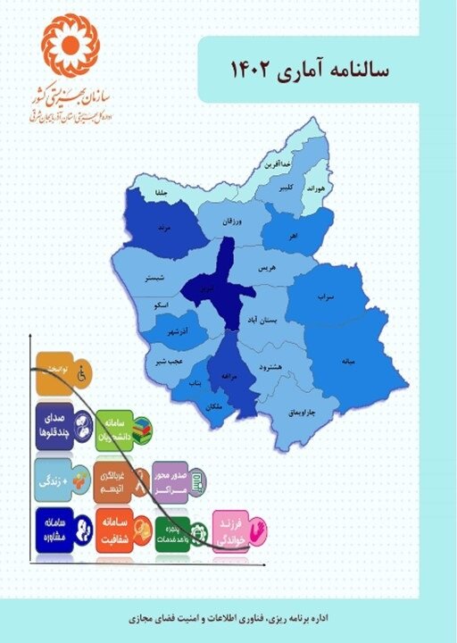 سالنامه آماری اداره کل بهزیستی آذربایجان شرقی 