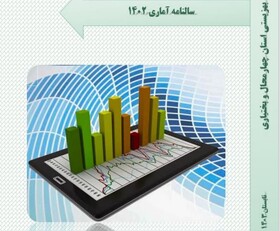 انتشار عملکرد سال ۱۴۰2 اداره کل بهزیستی استان