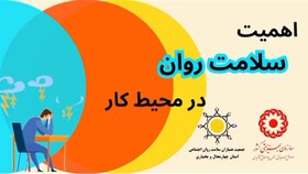 کلیپ| گزیده ای از فعالیت معاونت سلامت اجتماعی استان چهارمحال و بختیاری