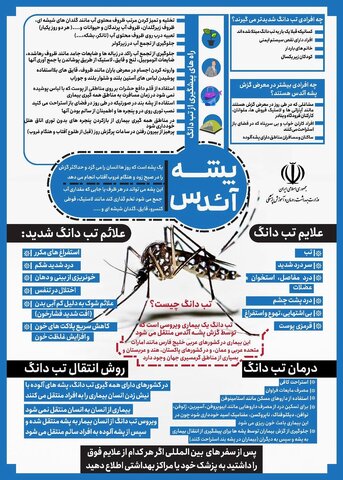 اینفوگرافیک| آنچه باید در مورد تب دنگی بدانیم