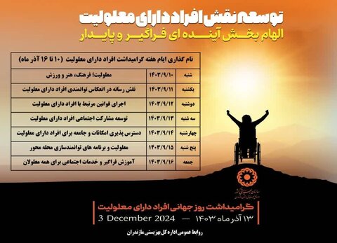 اینفوگرافیک| نام گذاری ایام هفته گرامیداشت افراد دارای معلولیت