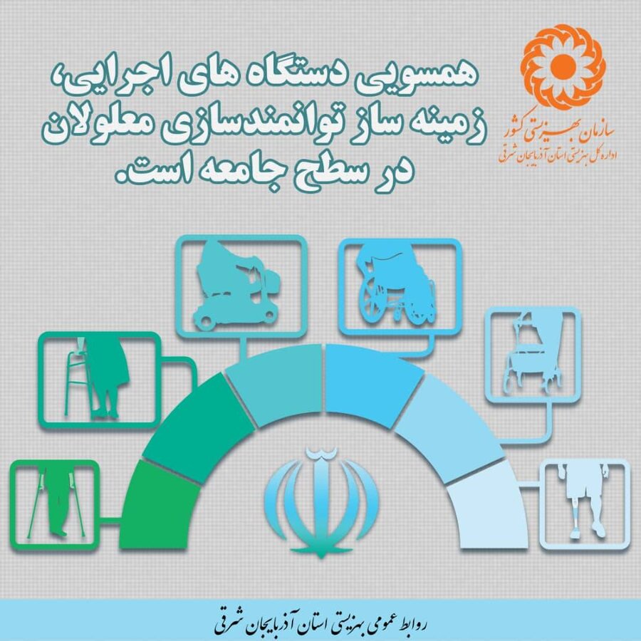  زمینه ساز توانمندسازی معلولان در سطح جامعه چیست؟