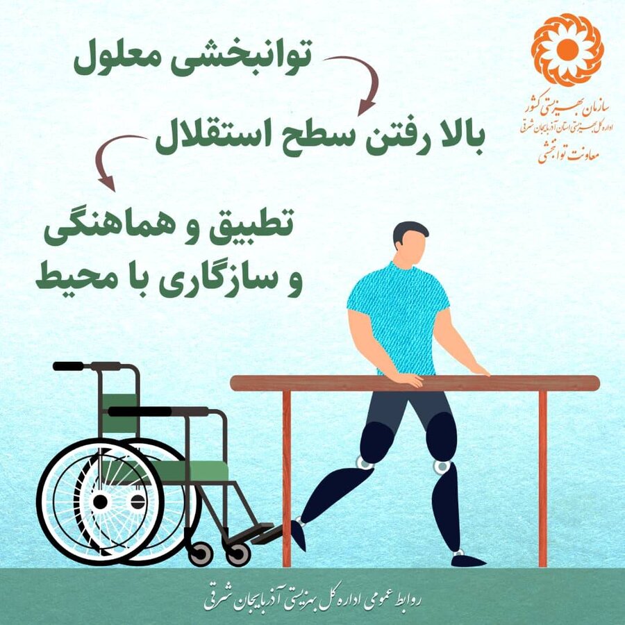 تطبیق، هماهنگی و سازگاری با محیط