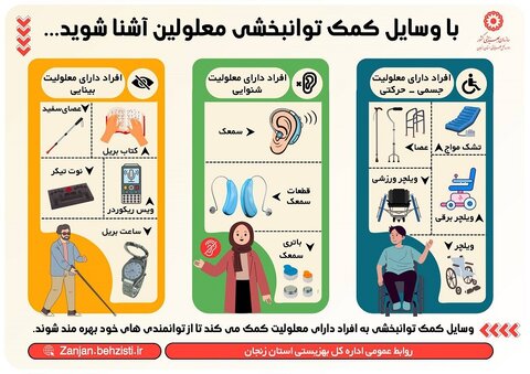 اینفوگرافیک| با وسایل کمک توانبخشی معلولین آشنا شوید