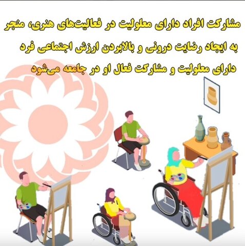 استوری موشن| فعالیت هنری، منجر به ایجاد رضایت درونی فرد دارای معلولیت می‌شود