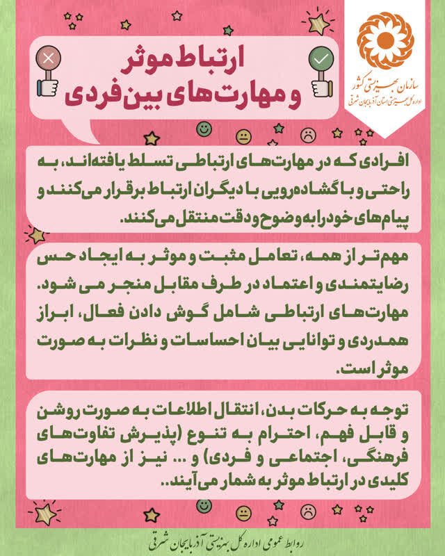 اینفوگرافی ۸ | ارتباط موثر و مهارتهای بین فردی