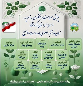 پویش سراسری درختکاری "به نام پدر"