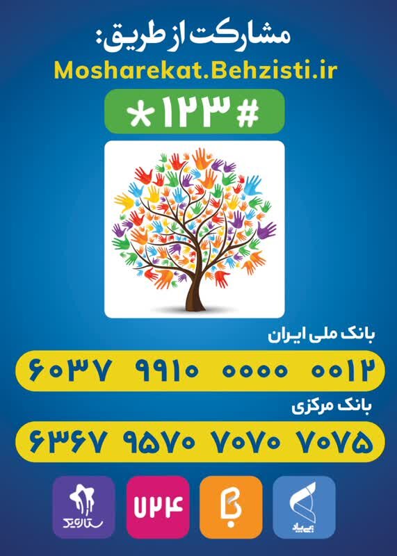 شیوه مشارکت