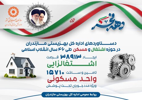 اینفوگرافیک| دستاوردهای اداره کل بهزیستی مازندران در حوزه اشتغال و مسکن طی ۴۶ سال انقلاب اسلامی