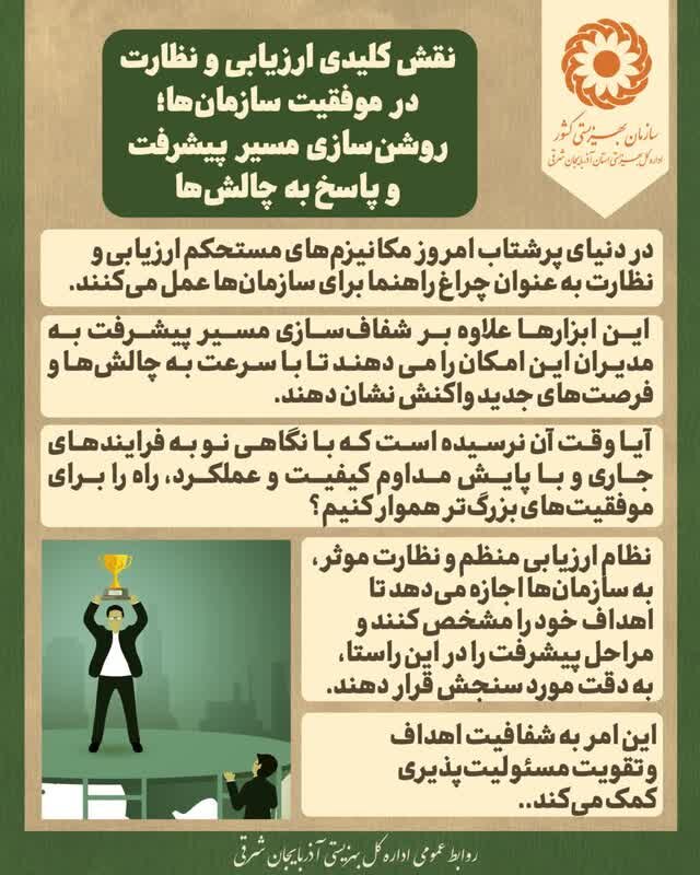 اینفوگرافی ۱۷| نقش کلیدی ارزیابی و نظارت در موفقیت سازمانها