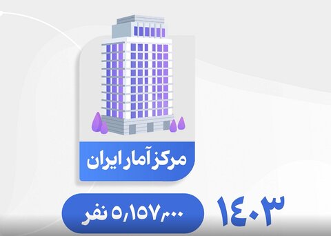 موشن گرافیک/ پدیده سالمندی