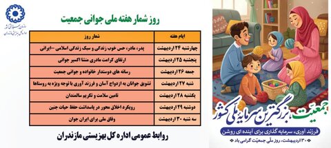 روز شمار هفته ملی جوانی جمعیت