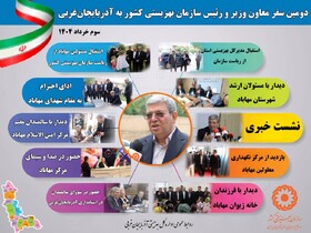 اینفوگرافیک/ دومین سفر معاون وزیر و رئیس سازمان بهزیستی کشور به آذربایجان‌غربی