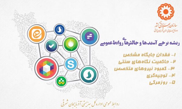 در رسانه| چالش‌های روابط عمومی؛ از محدودیت تا فرصت‌های تحول