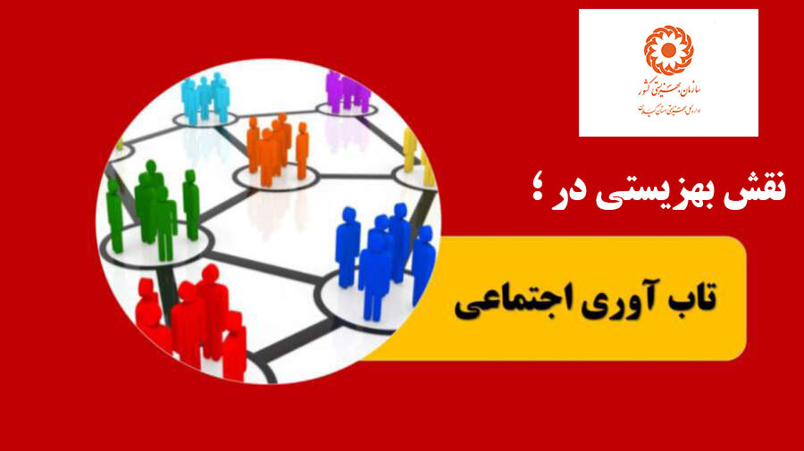 نقش سازمان بهزیستی در تاب آوری اجتماعی