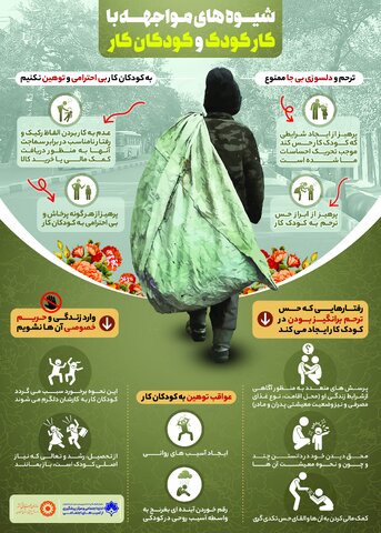 اینفوگرافیک|  پویش نه به کار کودک ۱