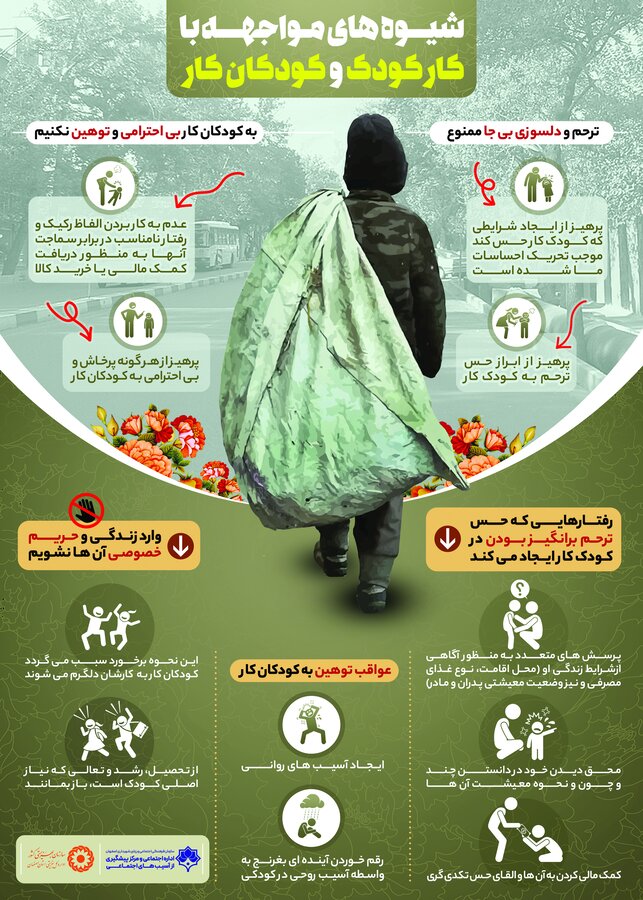 اینفوگرافیک| پویش نه به کار کودک