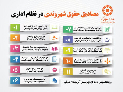 اینفوگرافی| مصادیق حقوق شهروندی در نظام اداری