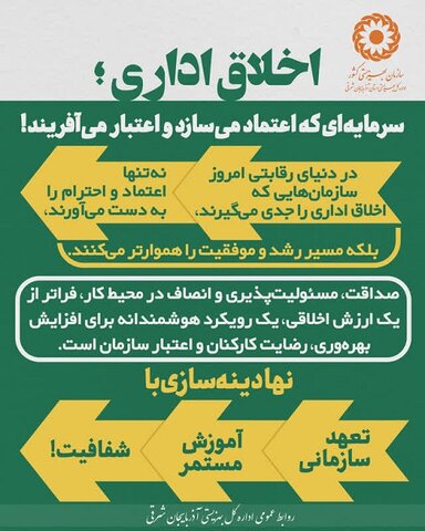 اینفوگرافی| اخلاق داری