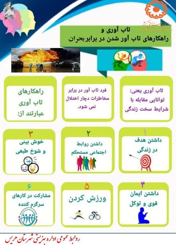 اینفوگرافی| تاب آوری و راهکارهای تاب آور شدن در برابر بحران