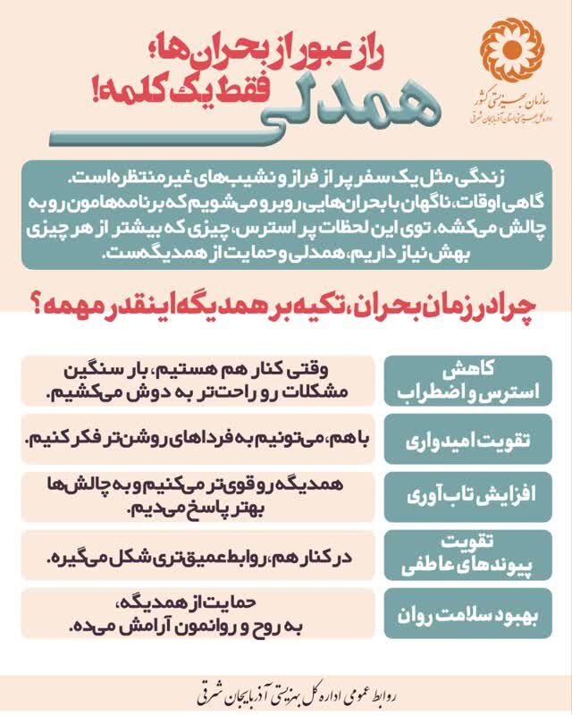 اینفوگرافی| راز عبور از بحرانها؛ فقط یک کلمه! "همدلی"