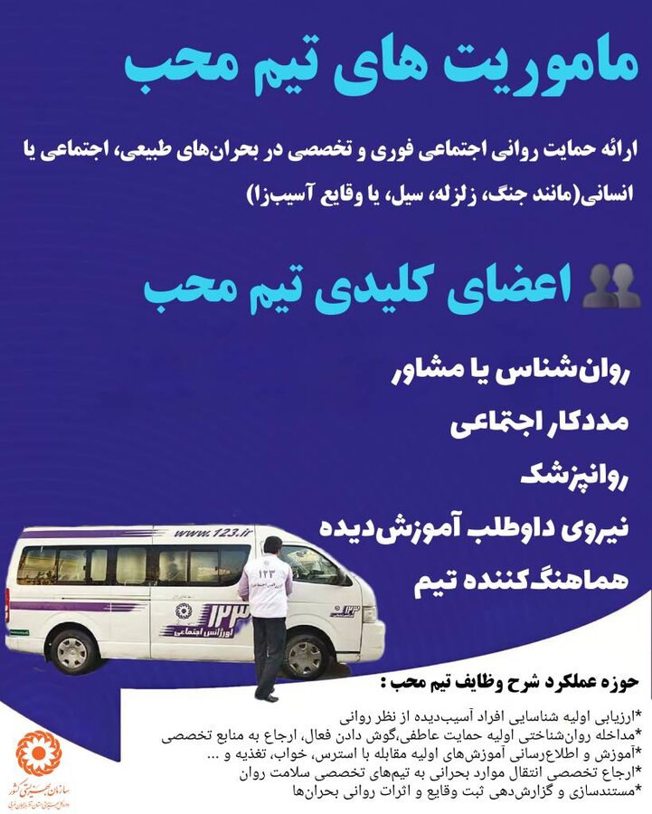 اینفوگرافیک/ ماموریت های تیم محب